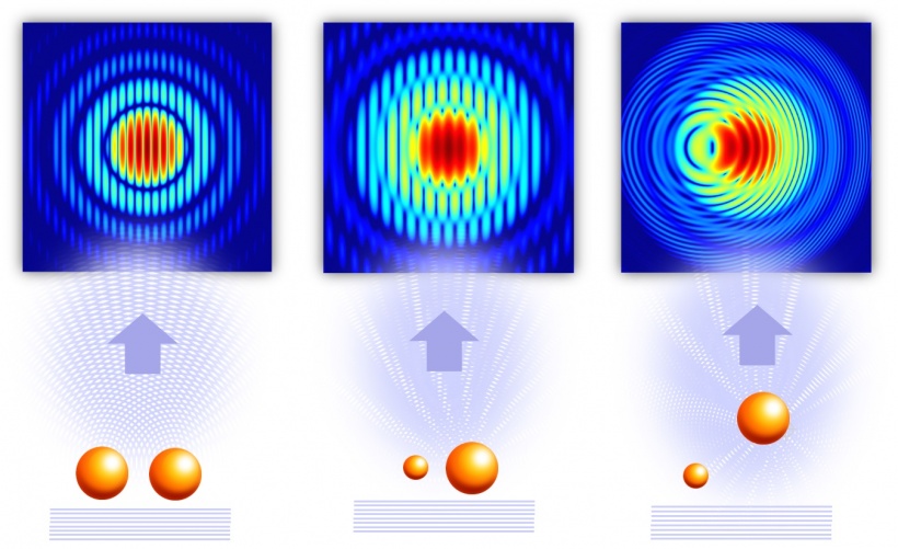 Illustration showing the principle of in-flight holography. (Left) The X-rays...