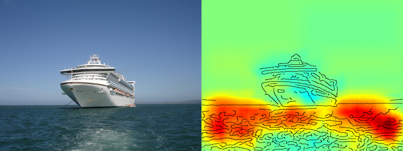 The heatmap shows quite clearly that the algorithm makes its ship/not ship...