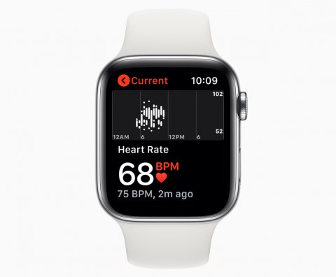apple smartwatch displaying cardiology app