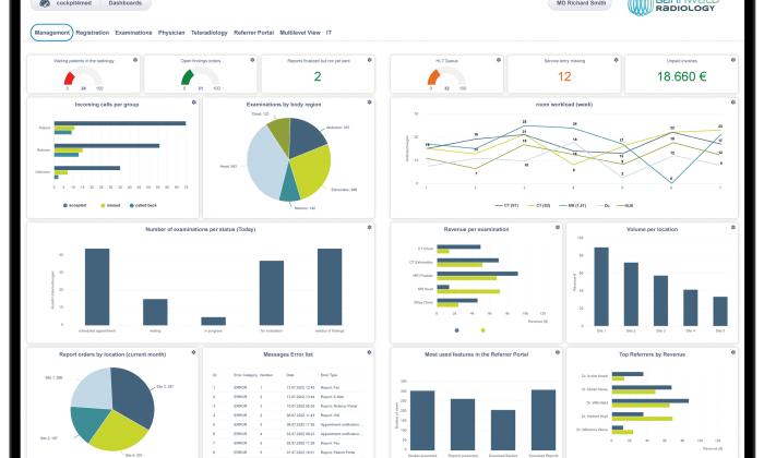 medavis RIS – Radiology Information System • healthcare-in-europe.com