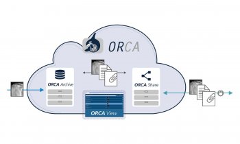 ORCA – OR Cloud