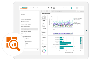 teamplay Insights