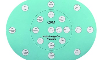QRM Multi-Energy QA Phantom
