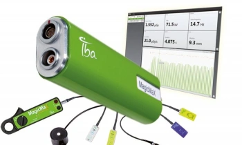 Radcal · MagicMaX Universal