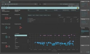 Mesalvo · MC³ Radiology | RadCentre Dose View