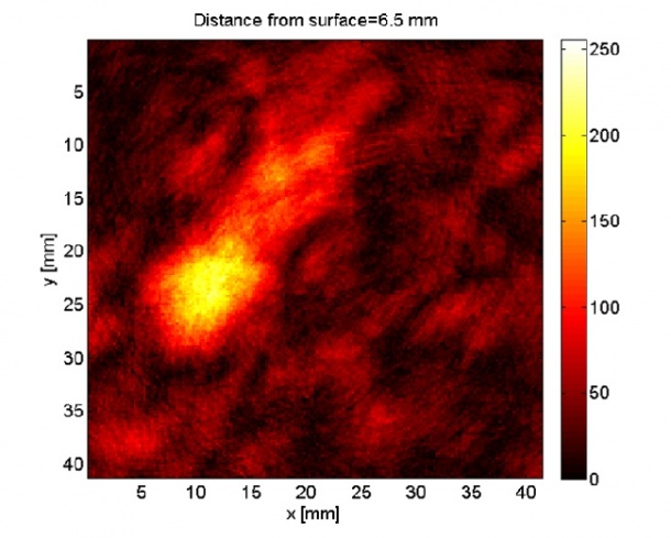 Distance from surface=6,5mm