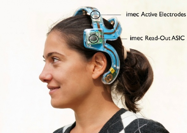 Photo: EEG-Monitoring per Body Area Network
