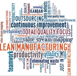 Photo: LEAN Management