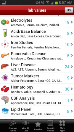 Photo: Can medical apps replace conventional medical diagnostics?