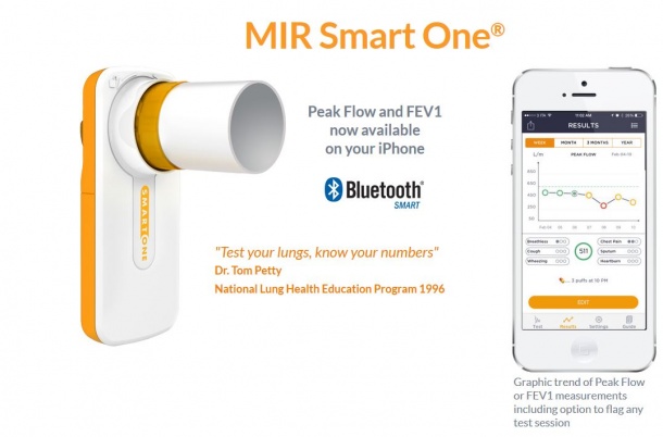 Photo: MIR SmartOne Wins ERS 2015 POINT Award