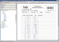 Photo: The missing link in document management for ISO 15189