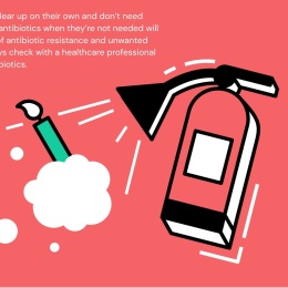 Photo: Antibiotic resistance: SMART metaphors to drive awareness, behaviour...