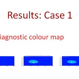 Automatically calculated diagnostic colour maps
