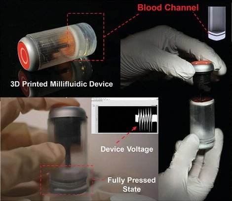 Vision of the proposed research for developing a self-powered, millifluidic...