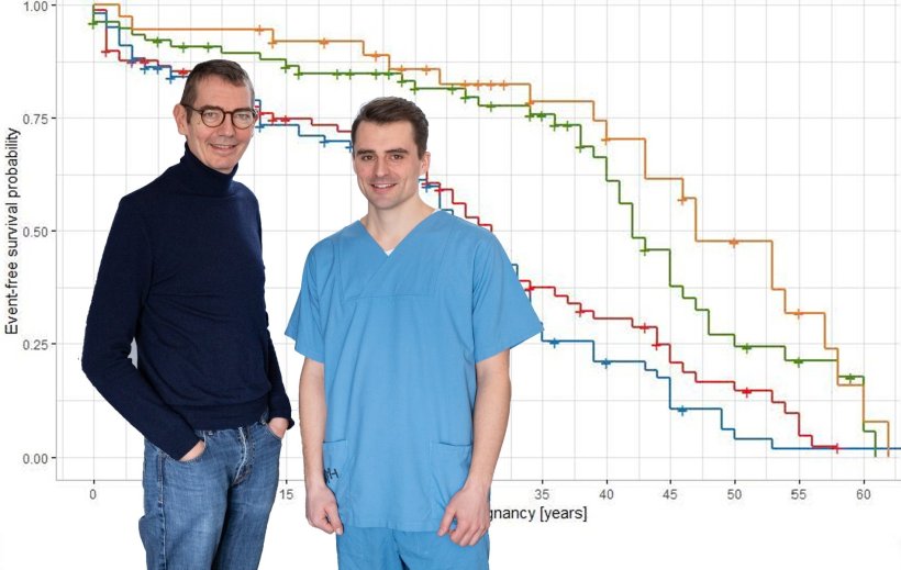 Lucas John Müntnich und Professor Christian Kratz stehen vor einer Diagramm...