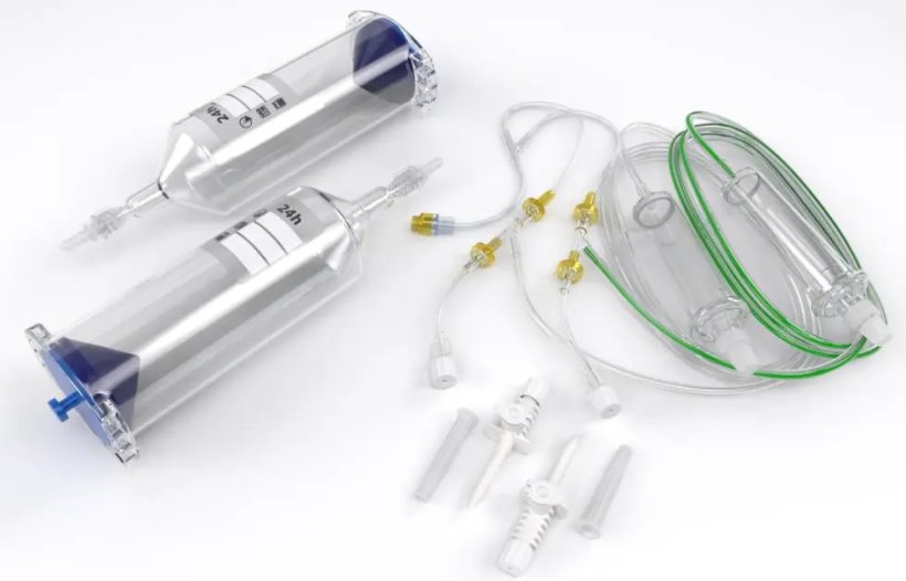 Das CT Set Day Safe 200+200