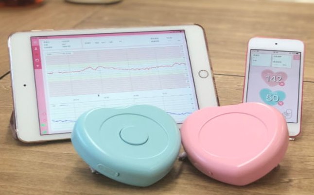 The iCTG device used in the study, developed by Melody International Ltd.