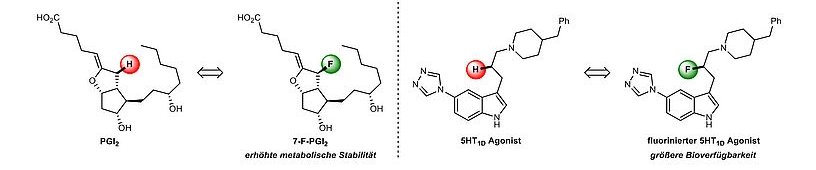 Links: Austausch eines Wasserstoffatoms (rot) durch Fluor (grün) führt zu...