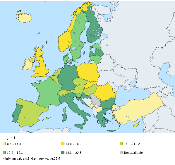 Proportion of population aged 65 and over; % of totalpopulation - 2018.