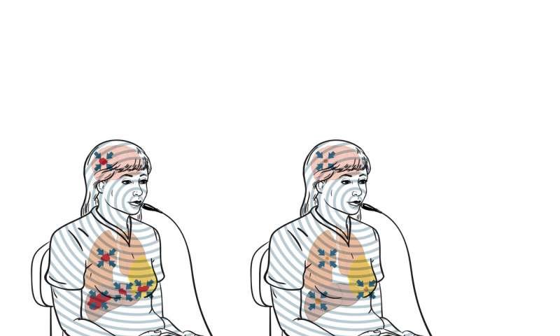 Left hand image: Patient with metastatic cancer affecting various organs...