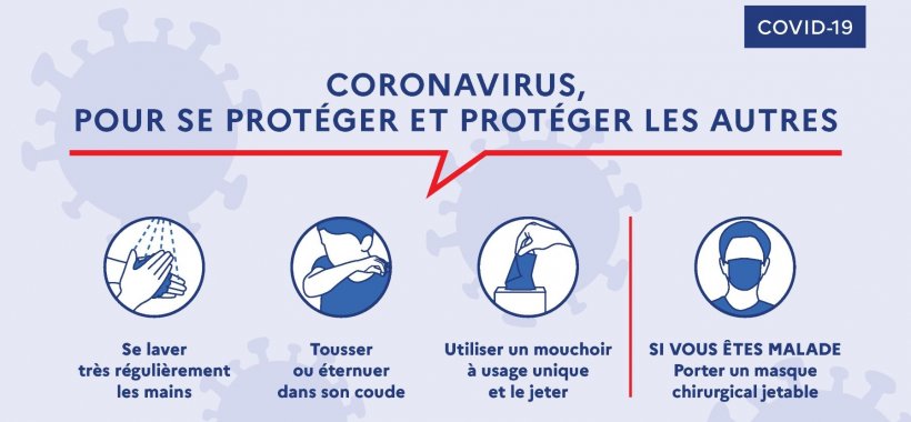 Coronavirus protection recommendation, issued by the French government