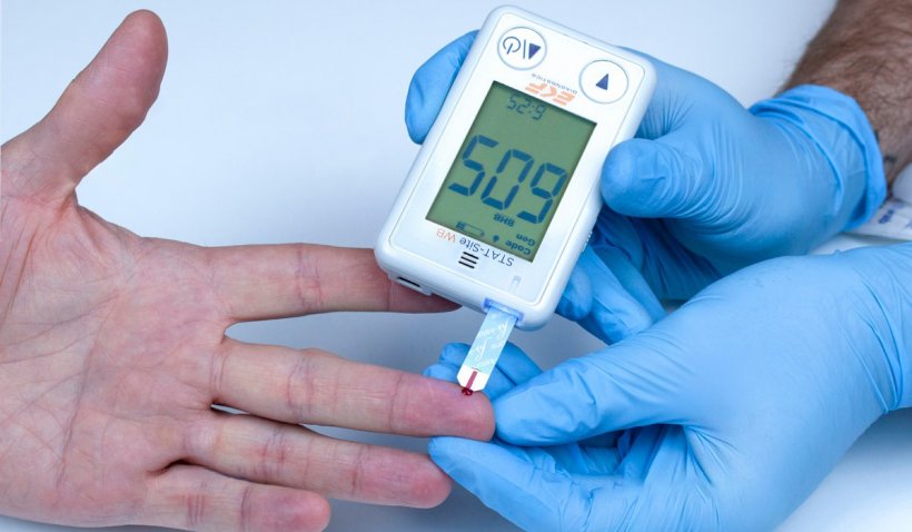 New handheld analyzer for β-ketone and glucose launched