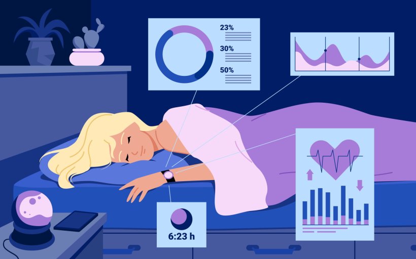 Cartoon woman sleeping in bed using electronic device for sleep quality analysis