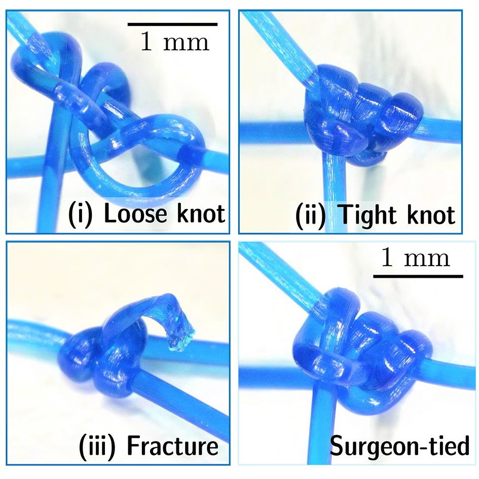 The ideal surgical knot (according to science) • healthcare-in-europe.com