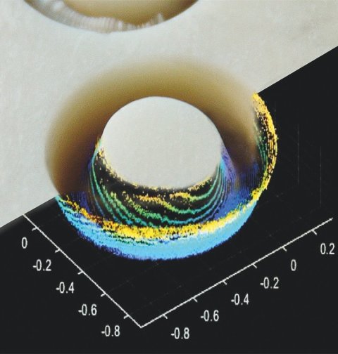 Darstellung eines Torus auf einem Bildschirm mit darunterliegendem Koordinatensystem